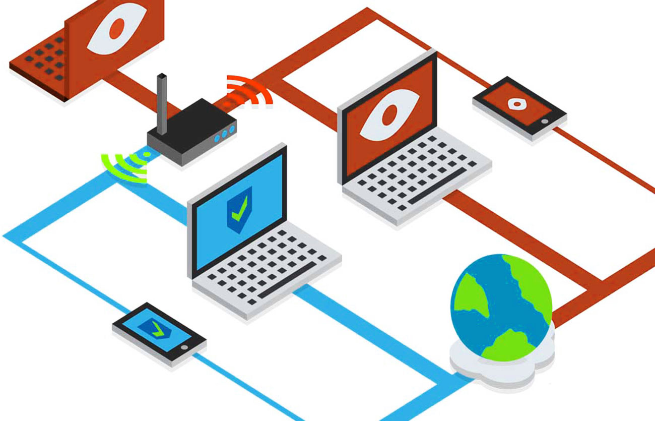 Diferencias entre APN y VPN