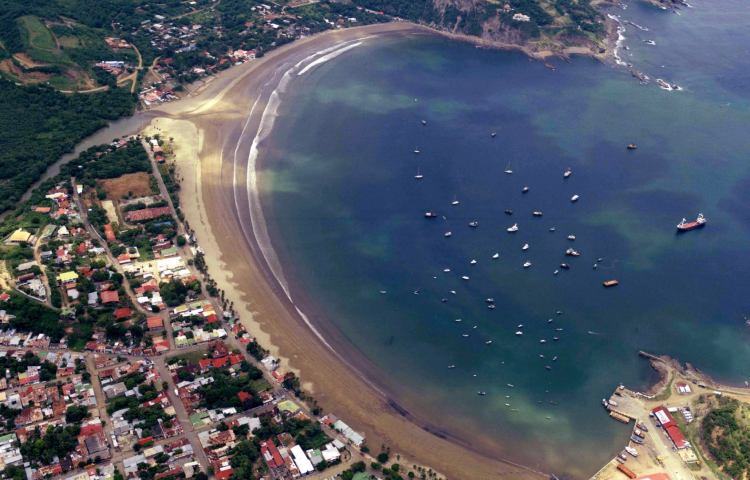 Diferencias entre Ucrania y Nicaragua